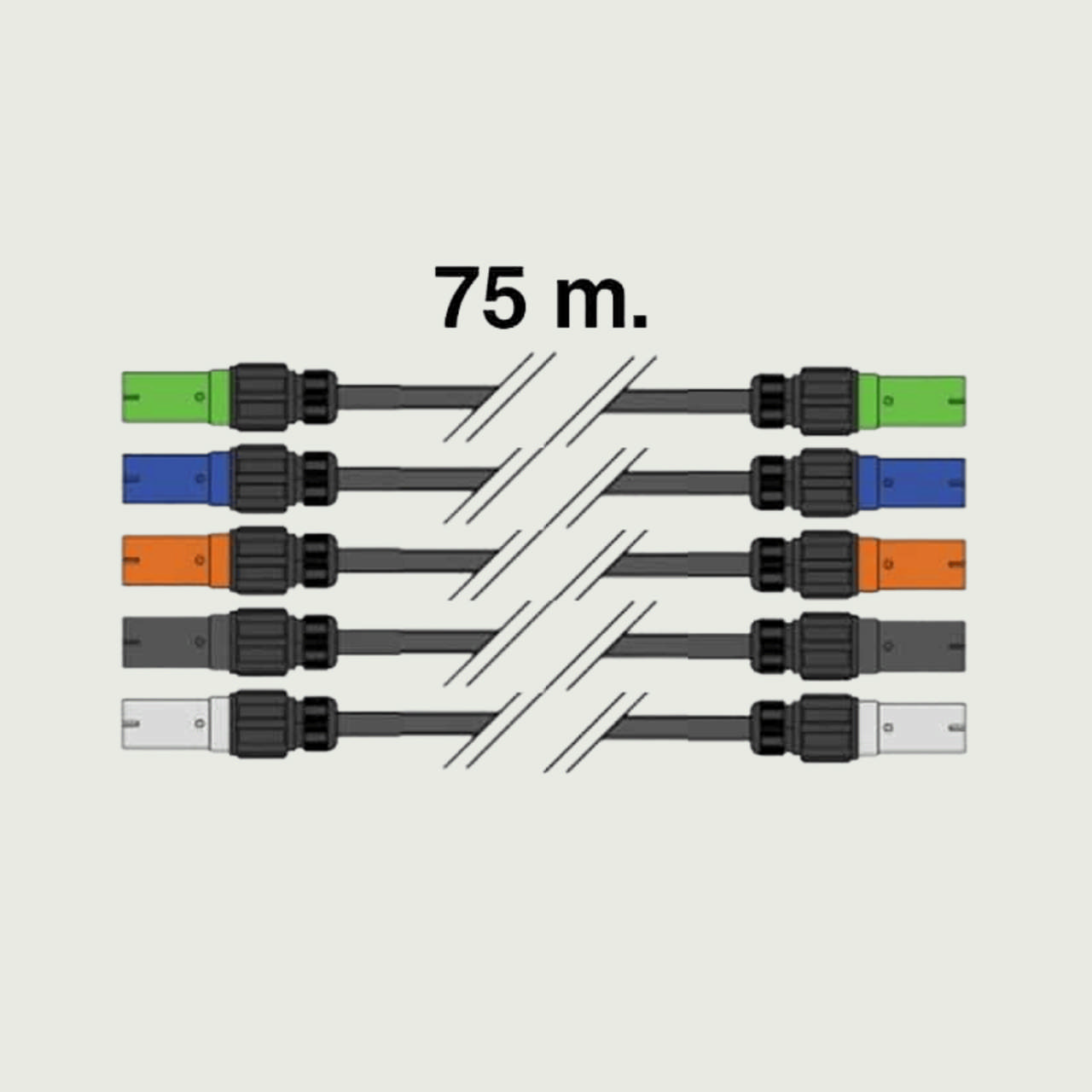 PowerLock hann/hunn 75m